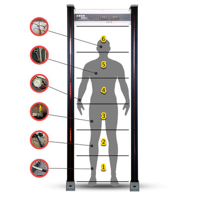 Indoor Walk Through Metal Detector Door Anti Vibration For School Use