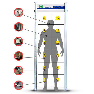 Multi Zone Walk Through Metal Detector Archway AC 100V To 240V