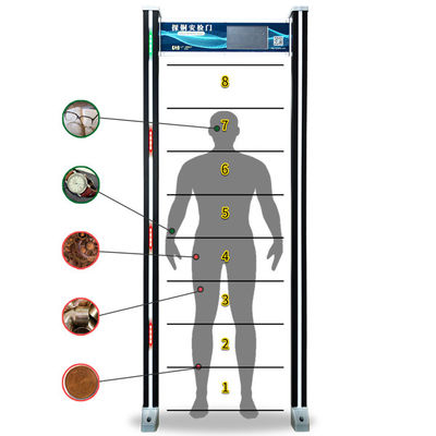 Intelligent Walk Through Metal Detector Gate With Copper Detection
