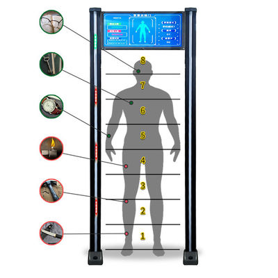 Multiple Zone Walk Through Metal Detector Contraband Security Check Gate