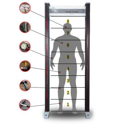 Precise Multi Zone Door Frame Metal Detector AC 100V To 240V
