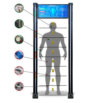 Smartphone Walk Through Metal Detector Doorway Manufacturers High Precision